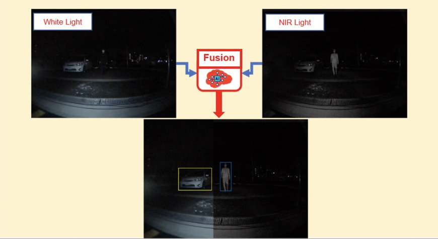 KYOCERA DEVELOPS WORLD’S FIRST AUTOMOTIVE NIGHT VISION SYSTEM WITH WHITE AND NEAR-INFRARED LIGHT DIODES INTEGRATED INTO A SINGLE GAN LASER DEVICE
